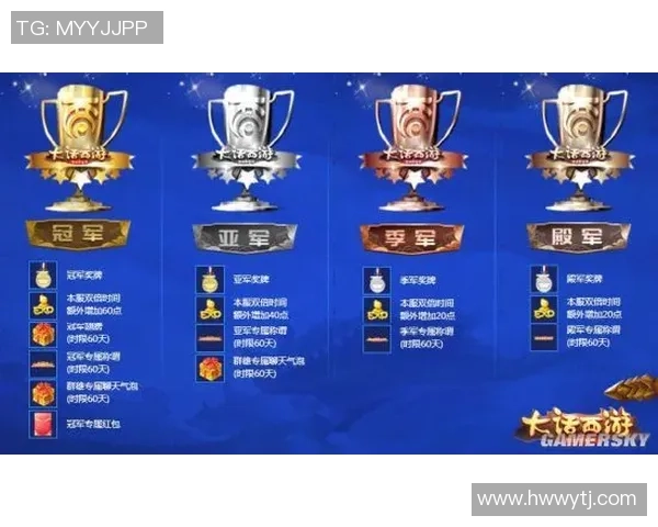 英雄联盟巅峰对决引爆全球赛场谁能问鼎荣耀之巅